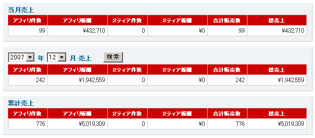 20080122infotop500��