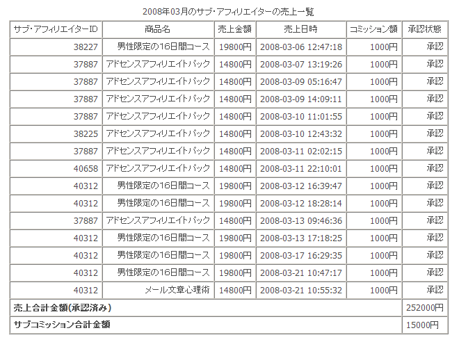 20080321������������