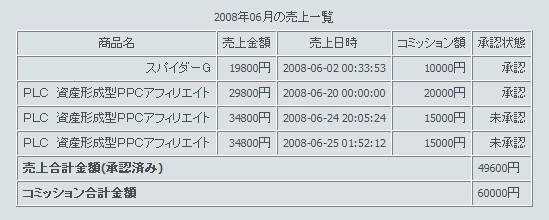 20080625