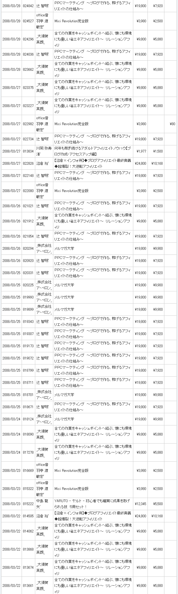 20080328infotop