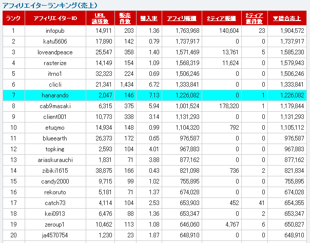 20071222����ե��ȥåץ�󥭥�