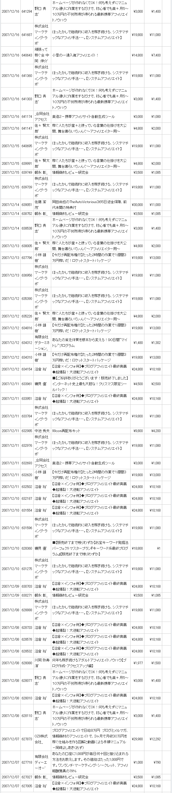 infotop2007ǯ12��2