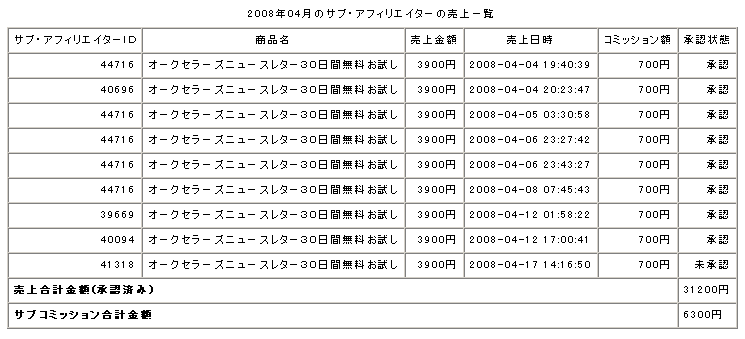 20080417SC���ե��ꥨ����
