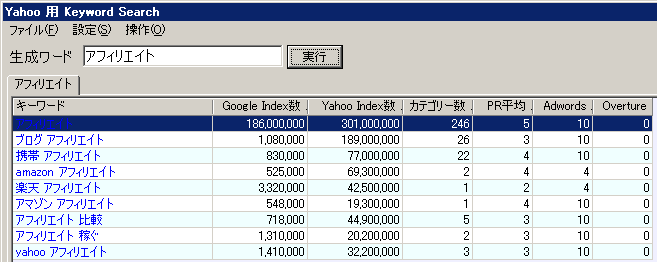 キーワードサーチ