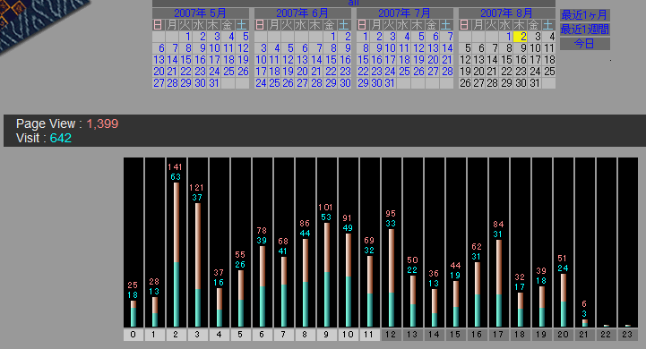 20070802��������