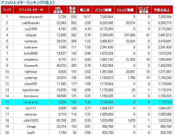 20071130infotop��󥭥�