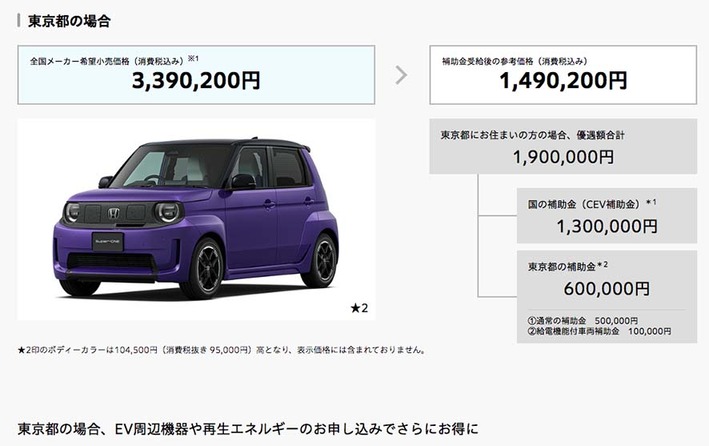 スーパー2
