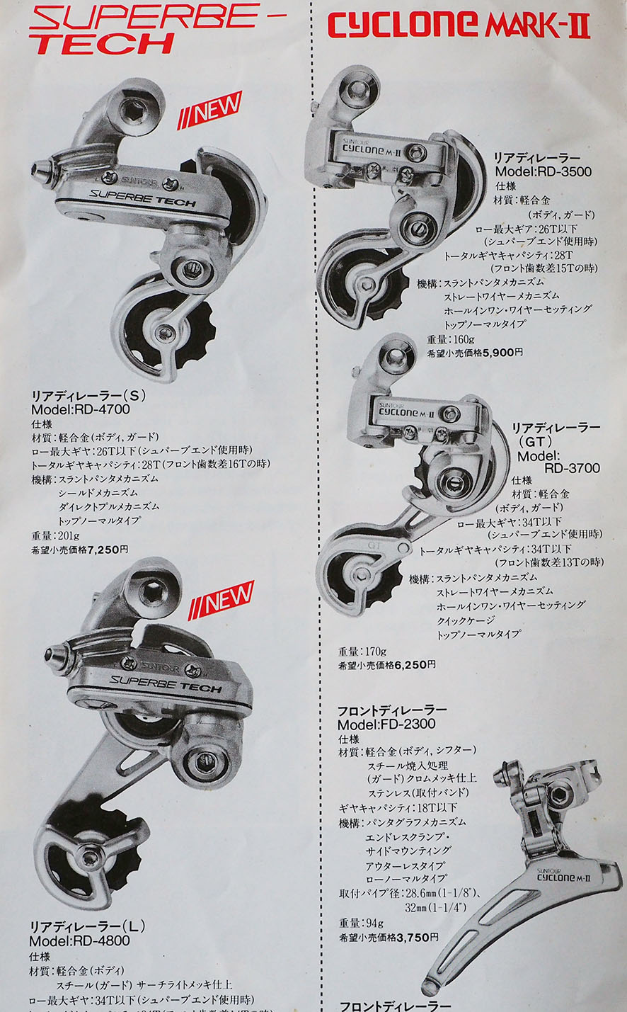 今日の逸品58/最軽量国産メカ SUNTOUR サイクロンマーク2 : 旅