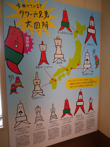 イメージ 4