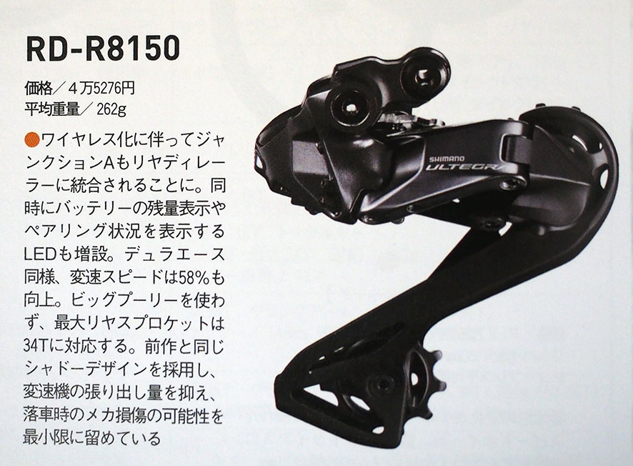 超美品　値引不可　デュラエース7401 7400 アラヤ aero4 13-26 94ea7252-s.jpg