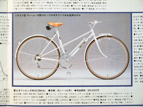 イメージ 2