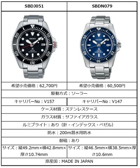 daiba_page-0001