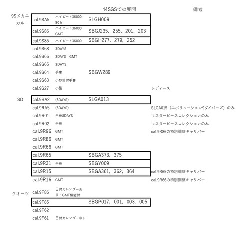44gs-1_page-0001
