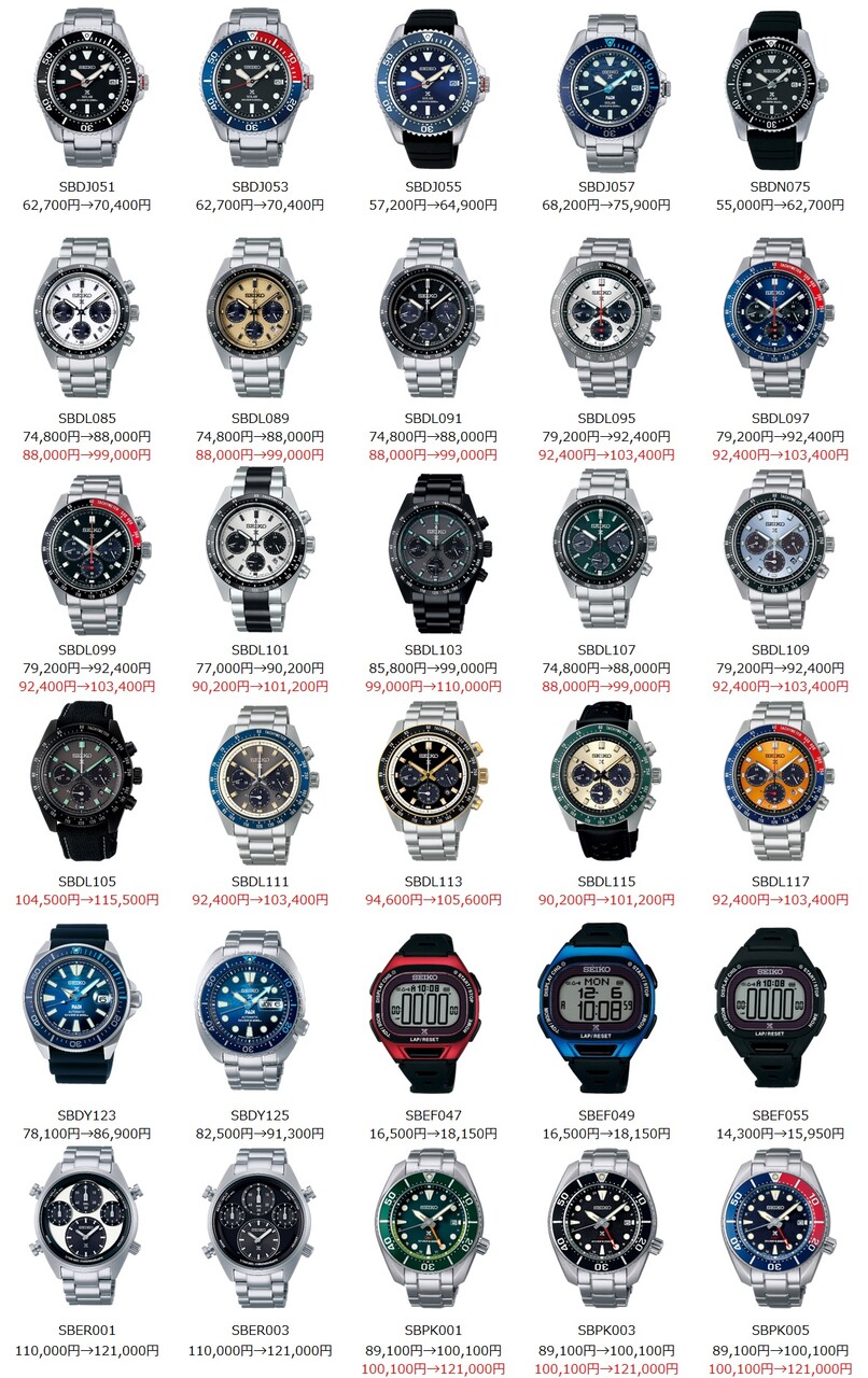 異例】2024年2回目の値上げ : 物欲の塊