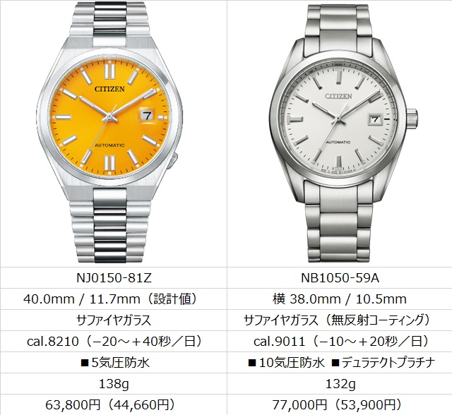 シチズンコレクション】逆輸入 : 物欲の塊
