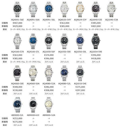 ザシチズン値上げ_page-0001