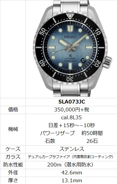タイトルなし