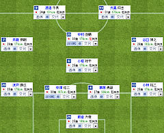 marinos20111022