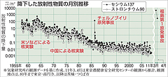koukabutsu0