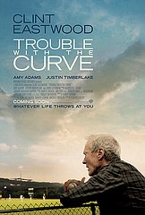 curve