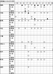 furikake0417