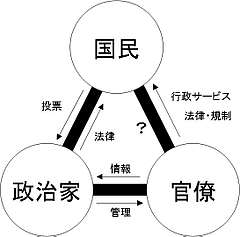 kanryo
