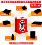 Just MyShop 新春アウトレット福袋