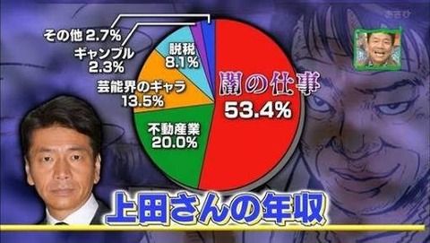 なんで27