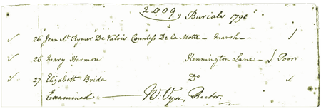 dola1796