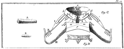 18c