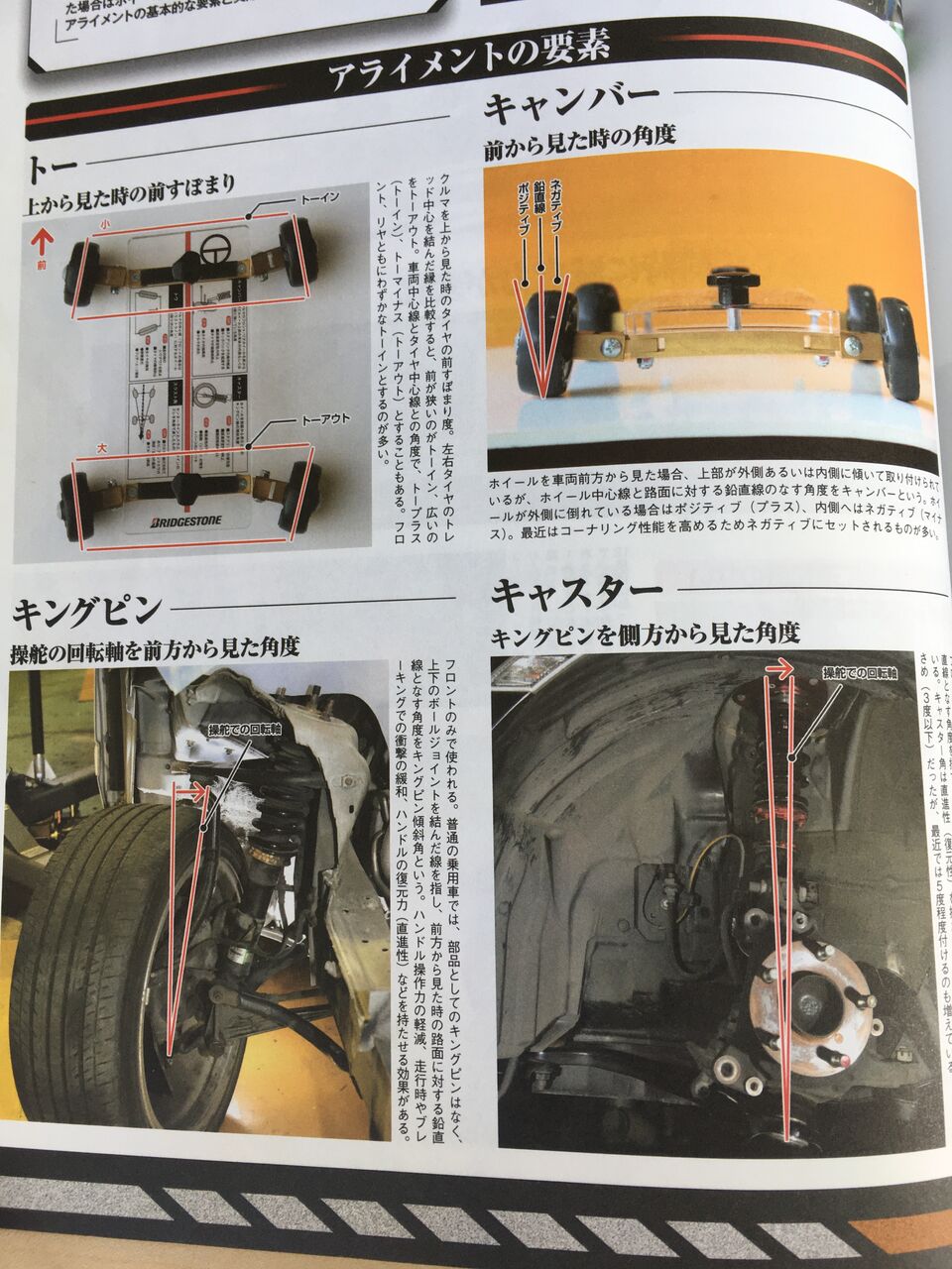 100系ハイエース アライメント調整 気まぐれ更新日記 車いじりとキャンピングカー旅行記 100系ハイエース アライメント調整 気まぐれ更新日記 車いじりとキャンピングカー旅行記