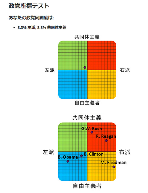 黒い砂漠 Loovy S Diary 黒い砂漠 Loovy S Diary
