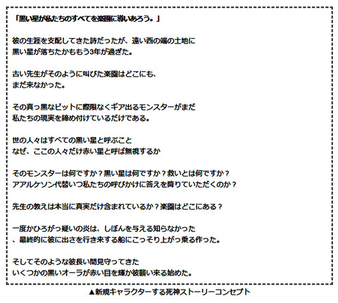 黒い砂漠 Loovy S Diary