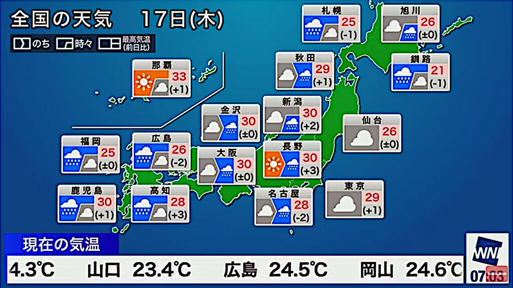 黒い砂漠 ニュースから 今日の天気 ほか Loovy S Diary