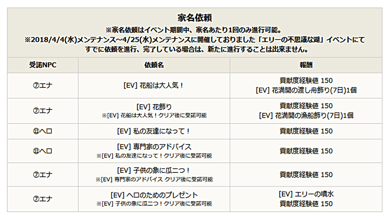 o テルミアン釣りフェス Qrコードを復元する その4 クロモバ編 ニュース 紙幣一新ほか Loovy S Diary o テルミアン釣りフェス Qrコードを復元する その4 クロモバ編 ニュース 紙幣一新ほか Loovy S Diary