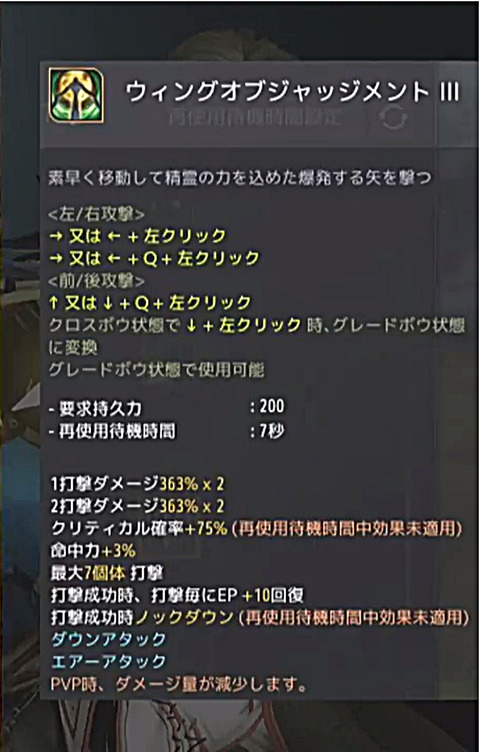 現行 モバイル 2ch 黒い 砂漠