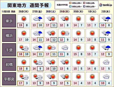 天気1125-02