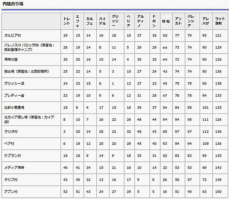 カーマスパート2情報まとめ Loovy S Diary カーマスパート2情報まとめ Loovy S Diary