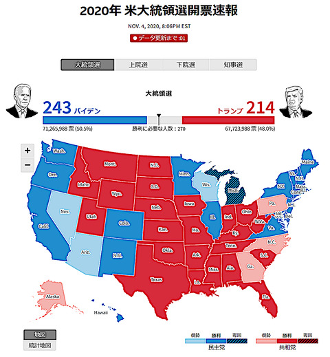 大統領選ロイター