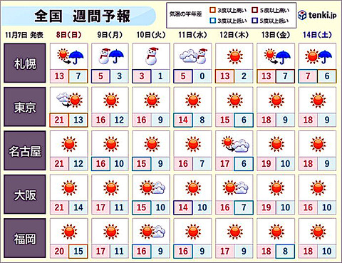 天気1107-01