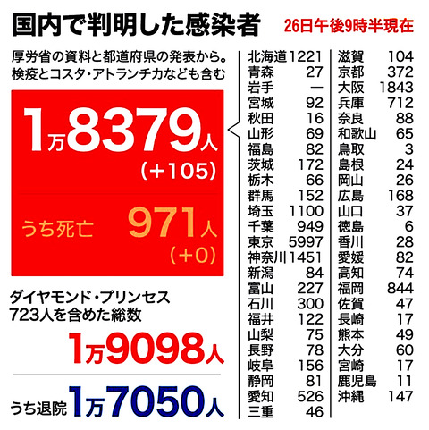 黒い砂漠 Loovy S Diary