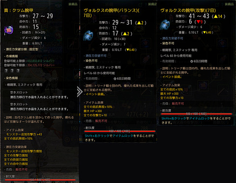 黒い砂漠 Loovy S Diary