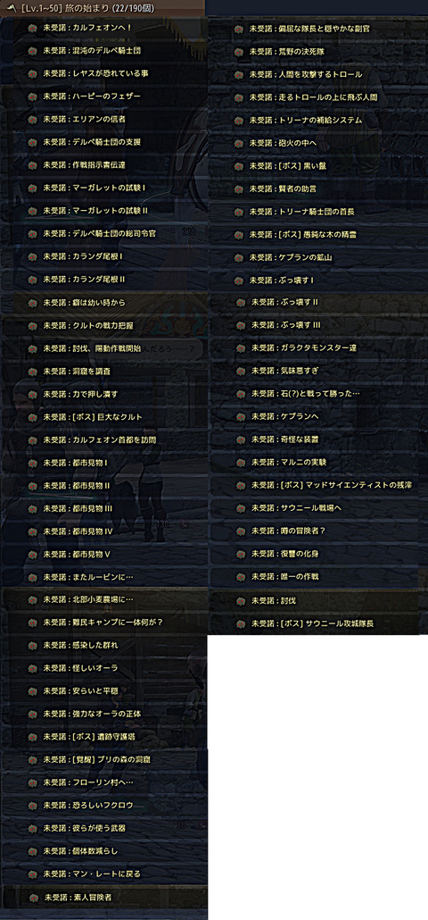 オンラインゲーム Loovy S Diary