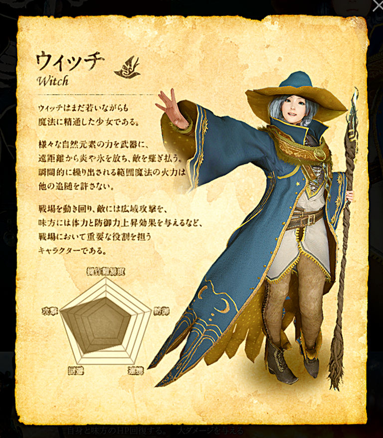 黒い砂漠ほか Loovy S Diary 黒い砂漠ほか Loovy S Diary