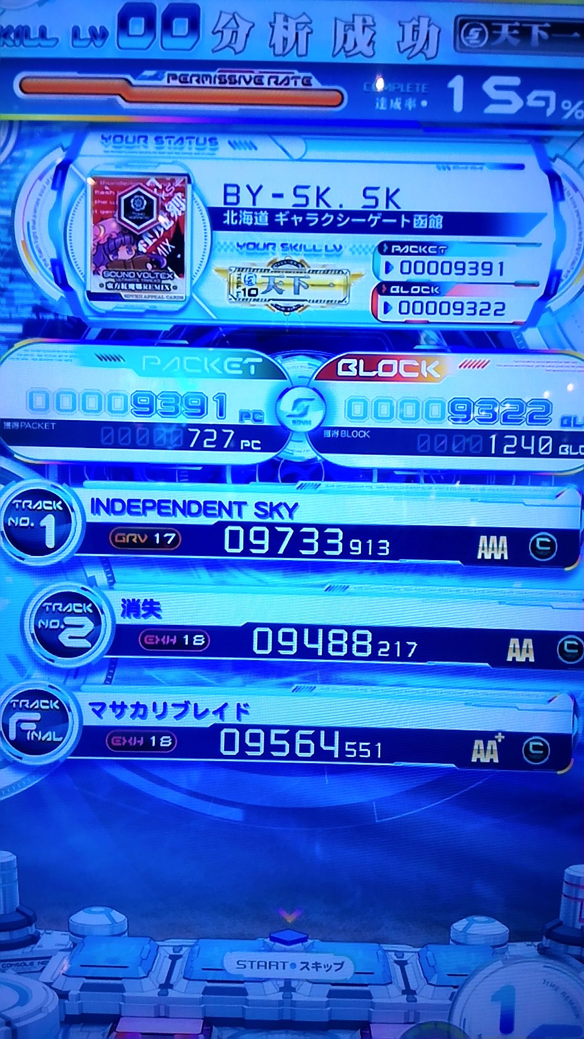 明けました おめでとうございます Skのブログ