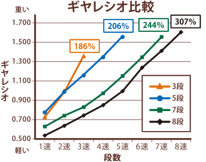 ab759cfcc9acd7165e7818c380edc197