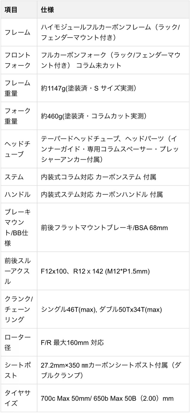 C8EEF44F-3D97-4BD5-95D2-3AA1E67CB209