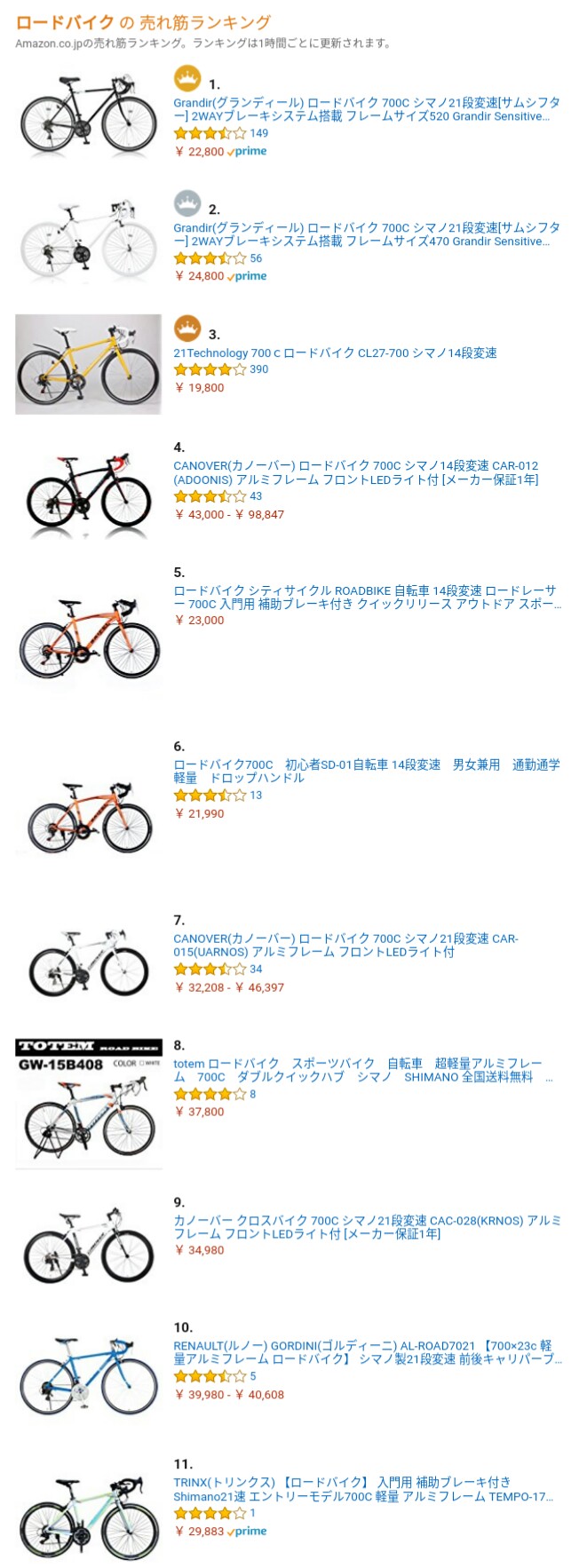 最近は ルック車 でもあまり馬鹿にされないよね チャリ足