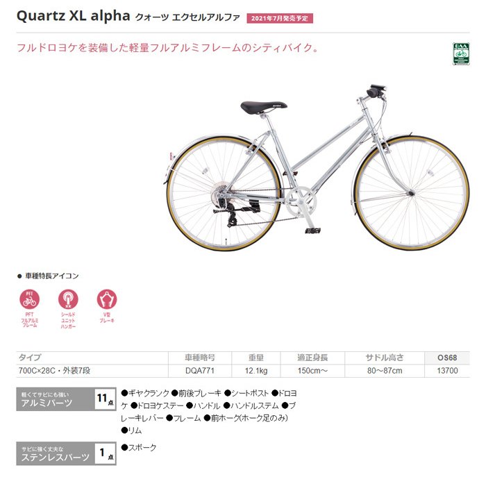 ひさしぶりの軽量ママチャリ チャリ足