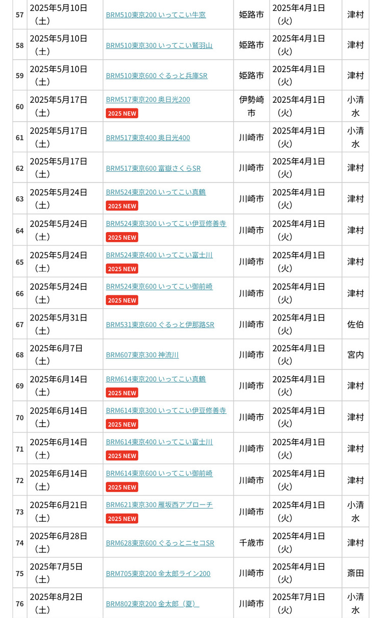 57C3B9D7-163F-4A6A-971E-E32833202043